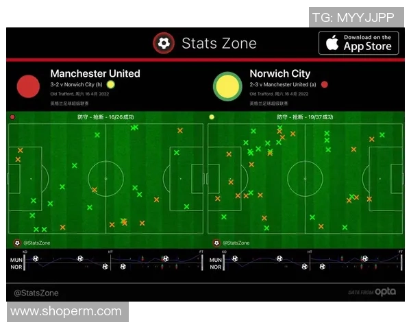 南京足球队与西安足球队赛后复盘分析灵活性对比及战术启示
